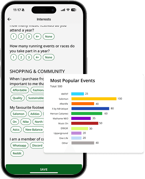 Attendee Profiles